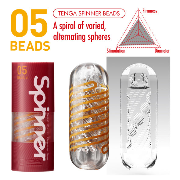 TENGA SPINNER - 05 BEADS πληροφορίες εσωτερικού